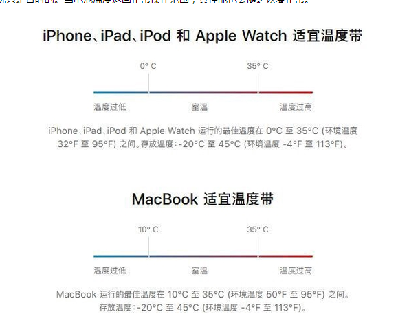 固始苹果13维修分享iPhone 13耗电越来越快怎么办 